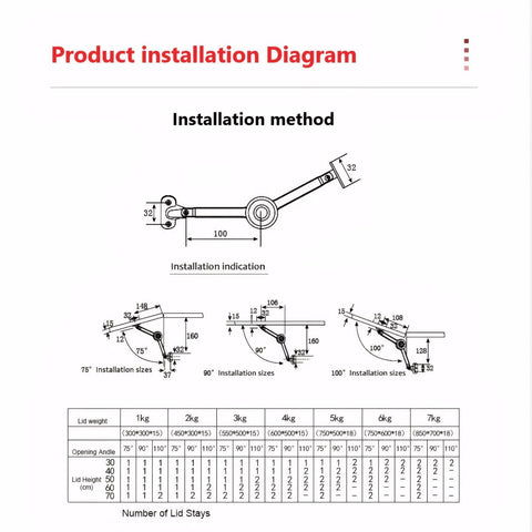 Installation diagram for HZyizhihang heavy-duty lid stay hinges; wall-mount plate and folding arm with 100 mm length.