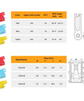 Table showing details of 110 Piece Nylon Flag Spade Female Insulated Quick Disconnects Assortment Set No Tools Needed For 22-18 16-14 12-10