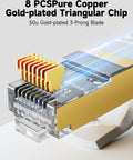 Close-up of Cat 8 Ethernet Cable connector with gold-plated contacts and copper conductors for gaming and streaming.
