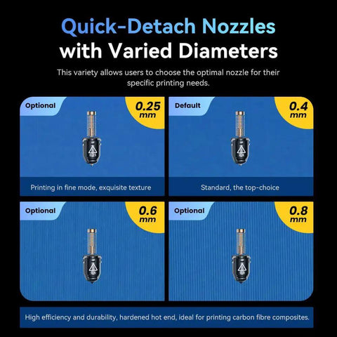 Different nozzle options for Adventurer 5M 3D Printer With Fully Auto Leveling System And CoreXY Structure Delivers 600mm/s High Speed
