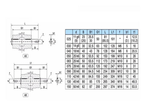 Nmrv Series Worm Gear Reducer With Solid Aluminum Construction Compact Lightweight Frame dimensions chart and specifications.
