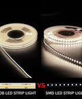 Comparison display of COB vs SMD LED strip. LED Strip Lights 65.6Ft 20m 4000K White With 504 LEDs Per Meter Dope Brightness 90+CRI.