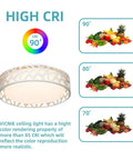 LED Flush Mount Ceiling Light 14 Inch, Dimmable 20W 1400 Lumen Warm White 3000K, ETL listed, round with high CRI chart
