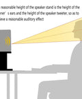 Illustration showing speaker at ear level on 12 Inch Tall Wood Speaker Stands Set Of 2 For Home Theater HiFi Desktop And Satellite Speakers Durable MDF Monitor Stands With Stable Base And Top Plate To Keep Your Audio Clean And Vibe Ready