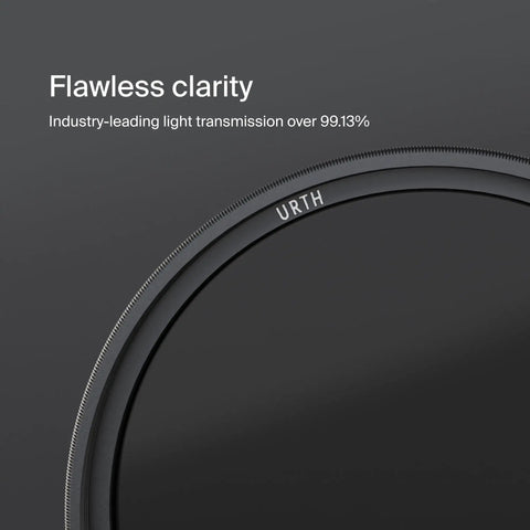 49mm UV Lens Filter Plus Ultra Slim Shield With 30 Layer Nano Coating For Ultra Clear Shots Cuts Haze And Scratches, edge view