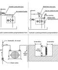 Schematics of Beast Cooling Plate Heat Exchanger And Air Cooler For CNC Machine Tool Oil System 11.5KW Cooling Power 250 L Per Min Flow