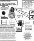 Top Shelf Tractor Alternator And Starter Conversion Kit For John Deere 3010 installation instructions with components labeled.