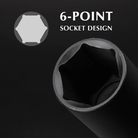 Close-up of Beefy 1/2 Inch Drive Spindle Axle Nut Impact Socket Set 4 Piece CR-MO 6 Point SAE Deep Sockets showing socket design.
