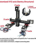 Solid Smooth XYZ Axis Slide With T06 Trapezoidal Lead Screw Linear Rail Motor Kit For Motorized Gantry Stage And Precise Z Axis 50mm Stroke Travel, custom XYZ gantry with stepper motors