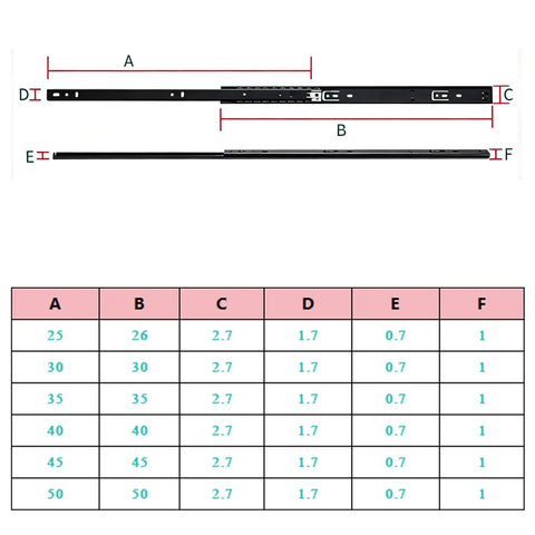 Heavy Duty Drawer Runners Slide Rail System With Boss Level Smooth Glide, Premium Upgrade Professional Elegant Steel Ball Bearings, Durable Metal Track For Cabinets, Kitchen Drawers, Tool Chests, Quiet Operation, No Jamming; size chart