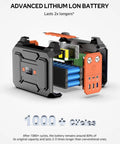 Internal structure of Solar Powered Portable Generator Kit With 200W Peak Output And 100W Rated, lithium battery visible.