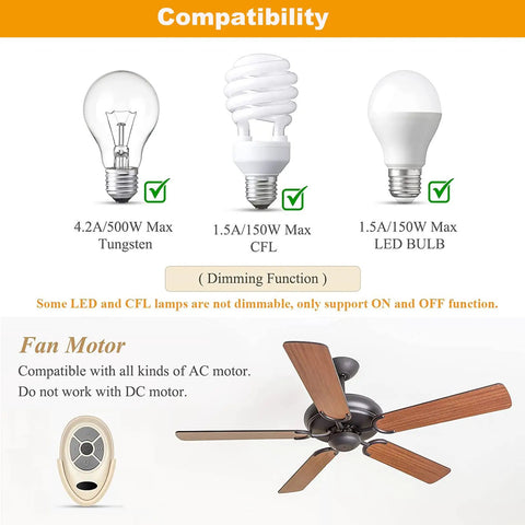Ceiling Fan Remote Control Replacement With Three Speed Settings And Light Dimmer Learn Key 3039MHz Includes Wall Holder