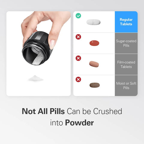 Hand holding 3 In 1 Pill Crusher And Cutter With Stainless Steel Grinding Head And Storage, Easy To Crush Pills Into Fine Powder, Ideal For Elderly And Pets