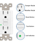Bang For The Buck 15 Amp GfcI Outlet Set Hella Weather Resistant With Bright Led Indicator and Rock Solid Ground Fault Protection includes test and reset buttons.