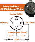 Wiring diagram and flanged face of Locking L14-30P Flanged Inlet Generator Plug With Dust Cover, Four Prong, 30 Amp, 125/250 Volt.