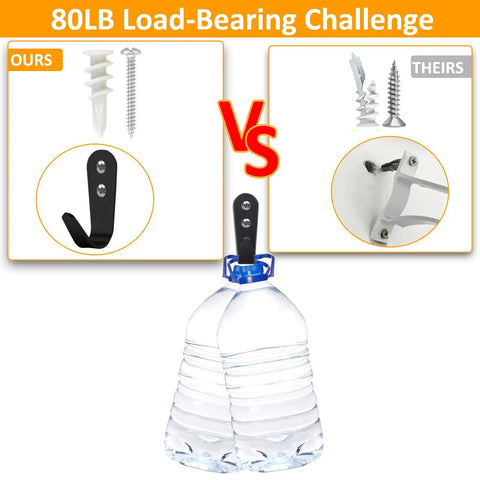 Comparison of self drilling drywall anchors kit 104 pcs with 75 lb capacity showing load-bearing challenge with water bottles