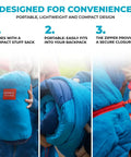 ThermaQuilt Hammock Underquilt 40F 3 In 1 Go-To System, compact design, stuff sack, rolled quilt, red zipper close-up view