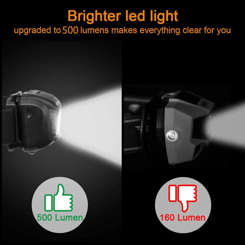 Comparison of two pack rechargeable headlamp with 500 lumens and 160 lumens, showing brightness difference, perfect for running and hiking