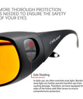 Side view of Laser Safety Goggles Pro Grade Eye Protection 190nm To 490nm OD 6 Plus Shields UV Violet And Blue Lasers, with side shading