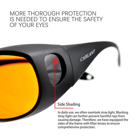 Side view of Laser Safety Goggles Pro Grade Eye Protection 190nm To 490nm OD 6 Plus Shields UV Violet And Blue Lasers, with side shading