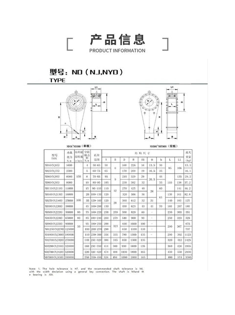 Heavy Duty NJ200 Unidirectional Backstop Bearing Sealed One Way Clutch Roller dimensions and specifications chart.