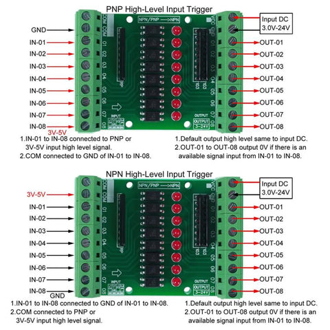 Eight Channel Optocoupler Isolation Module For 3.3V And 5V DC Signals PNP NPN Output, detailed circuit board view