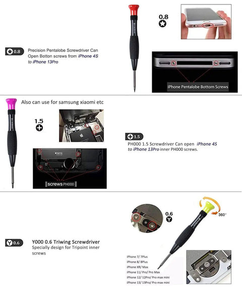Pro Grade 21 Piece Phone Repair Kit with precision screwdrivers for iPhone, Samsung, and Xiaomi repairs.