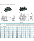 Diagram of 1.5m Length 08B Standard Double Curved Plate Conveyor Drive Chain With Single Hole And K2 Attachment, technical details