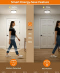 Rechargeable Motion Sensor Ceiling Light installed in hallway with motion detection and energy-saving auto dimming feature.