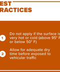 Best practices for using Fast Dry Acrylic Latex Traffic Paint Yellow 1 Gallon, showing temperature and dry time guidelines.