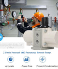 Industrial Grade Pneumatic Booster Pump With Two Times Pressure And Low Heat Operation in industrial setting