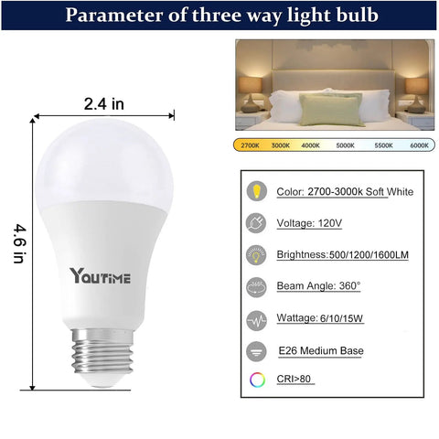 Diagram showing parameters of Three Way Light Bulbs With 30/70/100W Equivalents For Soft White 2700K A19 Lamps next to a bedroom setup.