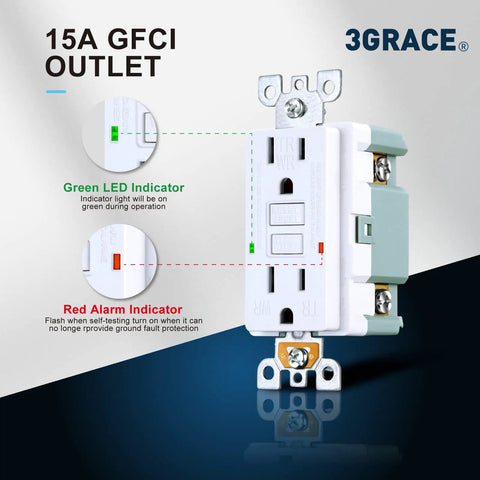Image of GFCI Outlet 15 Amp 125 Volt Duplex Receptacle with LED indicators and tamper-resistant design for indoor or outdoor use.