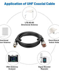 Diagram showing applications of N Male to N Female RF Coax Cable 50 Ohm KMR400 for antennas and signal boosters, centered cable image