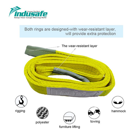 2 Pack 2 Inch By 3 Foot Lift Slings Made From 2 Ply Polyester Rigging Straps Flat Eye To Eye Web Slings With 6200 Lb Working Load shown coiled with wear-resistant layer and usage icons