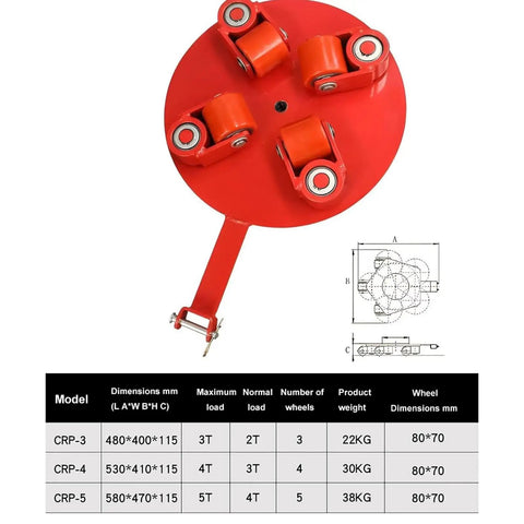Built Like A Rock Heavy Duty Machinery Mover Skates with Quick 360 Spin feature 4 polyurethane wheels for smooth factory equipment movement.