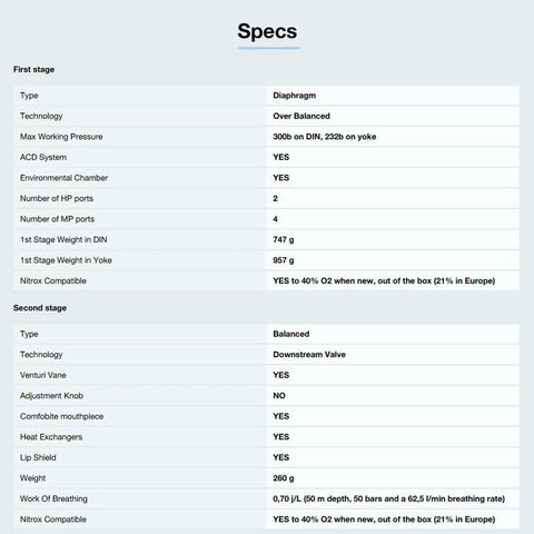 Leg3nd Dive Regulator specs detailing performance for cold water with Auto Closure Device, Venturi Switch, Comfobite Mouthpiece
