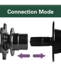 Connection mode of Slick Push Button Quick Release Steering Wheel With Aluminum Snap Off Hub Adapter Boss Kit For Universal Race Car and Street Rod Build Black Anti Theft Setup.