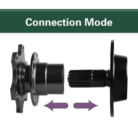 Connection mode of Slick Push Button Quick Release Steering Wheel With Aluminum Snap Off Hub Adapter Boss Kit For Universal Race Car and Street Rod Build Black Anti Theft Setup.