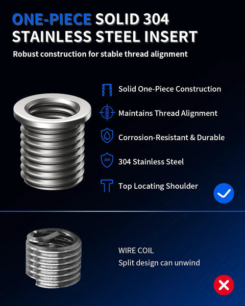 Thread Repair Kit M10x1.25 Metric With 14mm One Piece Inserts, 10 Piece Set For Fixing Stripped Threads In Metal, Automotive And Machinery With Simple Insertion System. One-piece 304 stainless insert compared with wire coil