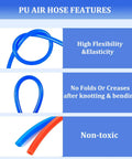 Blue PU Air Hose 4mm OD 2.5mm ID, 525 Ft Long Pneumatic Tubing features flexibility, no folds after bending, and non-toxic material.