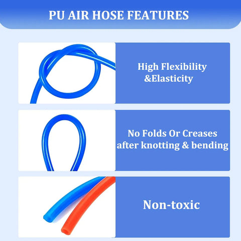 Blue PU Air Hose 4mm OD 2.5mm ID, 525 Ft Long Pneumatic Tubing features flexibility, no folds after bending, and non-toxic material.