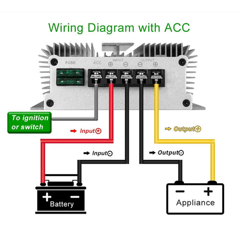 Wiring diagram showing connections for Road Trip Ready Dc Dc Boost Converter Fast Battery Charger 12V To 28V Step Up Power Module 50 Amp.