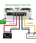 Wiring diagram of Heavy Duty Dc Dc Boost Converter 12V To 28V for battery and appliance connections.