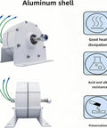 Front and side view of 12000W Low RPM Permanent Magnet Generator For Wind Turbines with aluminum shell and corrosion resistance