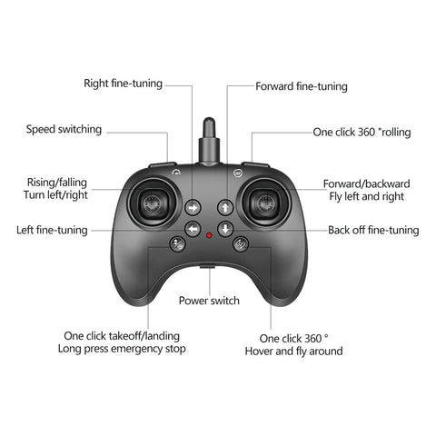 Remote control for Dope Kid Friendly RC UFO Airplane with 2.4GHz remote, labeled buttons for flight and stunt controls.