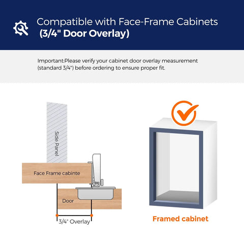 Diagram showing compatibility for 20 Pack 10 Pairs Three Quarter Inch Overlay Satin Nickel Soft Close Cabinet Hinges.
