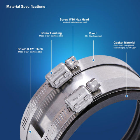 Shielded Transition Coupling For 1-1/2 Inch Tubular To 2 Inch Cast Iron Plastic Or Steel Pipes, Heavy Duty, Rigid Joints, Wide Range Of Pipe Connections. 304 stainless steel shield and band
