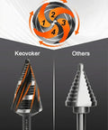Comparison of Four Spiral Flute Step Drill Bit with 4X flute and 2X flute design, highlighting efficiency and heat dissipation benefits.