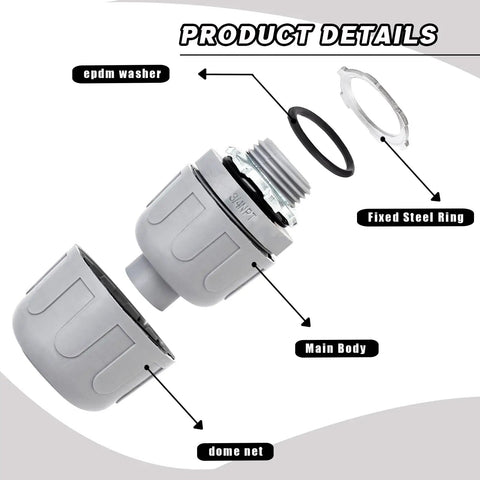 3/4 Inch Liquid Tight PVC Conduit Connector Pack Of 36 Straight 180 Degree with labeled parts including EPDM washer, steel ring, main body, and dome net